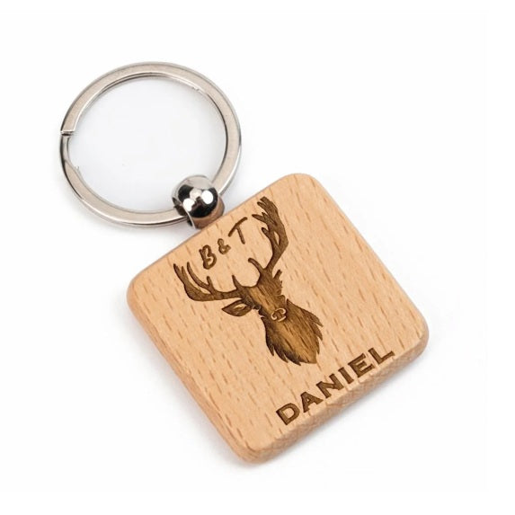 Brelocuri Sublimabile